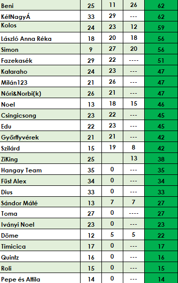 teknoc3_3